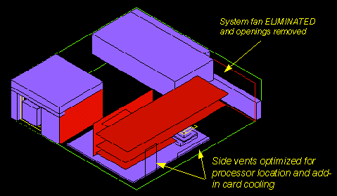 The redesigned enclosure