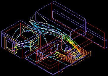 Flow over the processor site