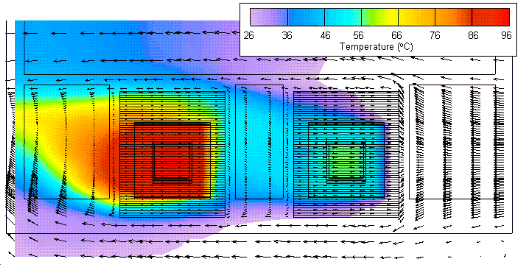 Results for the Original Design