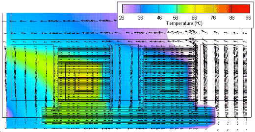 Results for the Revised Design