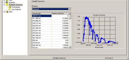 FloEFD暖通空调模块 – 让建筑环境CFD模拟提升到新的水平的图2