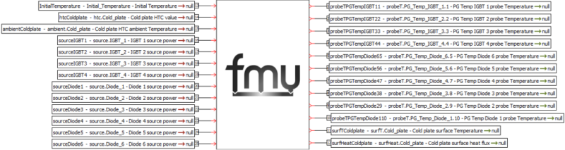 BCI-ROM of an inverter from Simcenter FLOEFD imported into Simcenter Amesim as FM